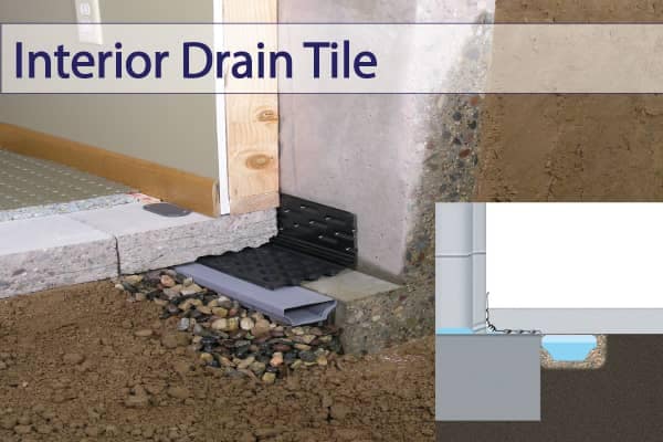 Interior Drain Tile System
